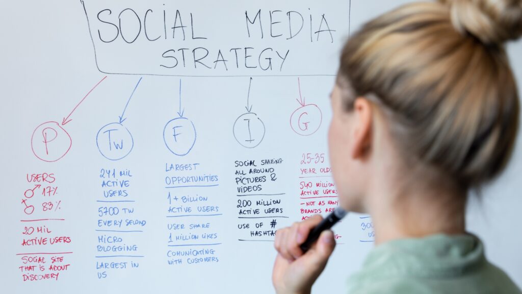 social media strategy on white board 